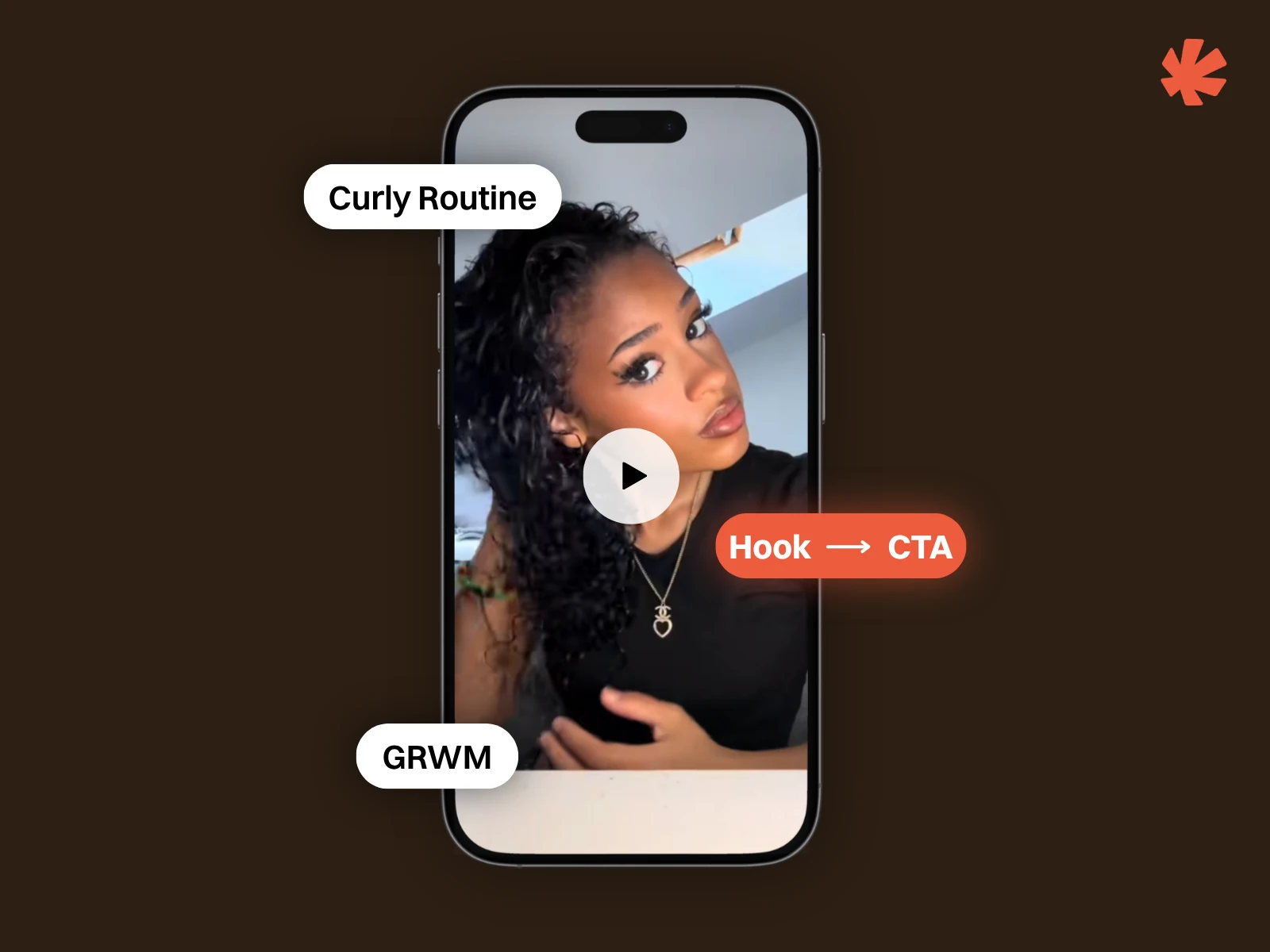 Ein Smartphone im Hochformat zeigt ein Video von Alexia mit Play-Symbol. Um das Gerät herum liegen drei Format-Tags, darunter „Curly Routine“, ein Kürzel für ein Get-Ready-Format und ein coralfarbenes Label „Hook → CTA“.